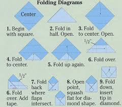 Today, i'm showing you a method for making an envelope for any size of card. Easy Envelope Out Of Paper Novocom Top