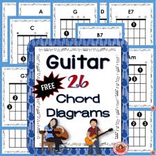 Guitar Chords For Beginners Are You Teaching Guitar These