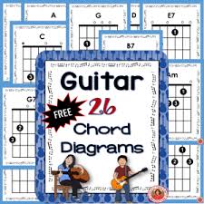 guitar chords for beginners are you teaching guitar these