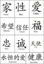 Details Zu Aufkleber Chinesische Zeichen Auto Wand 100 St Auswahl Chinesische Zeichen Chinesische Schriftzeichen Schriftzeichen