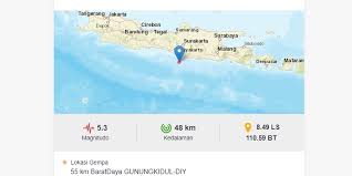 Suara dentuman di jawa tengah bukan aktivitas gempa tektonik. Gempa M 5 3 Guncang Gunungkidul Yogyakarta Ini Imbauan Bmkg Halaman All Kompas Com