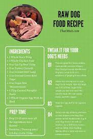 Example Of Balanced Raw Dog Food Recipe Easy To Follow Raw Dog Food Recipes Healthy Dog Food Recipes Raw Dog Food Diet