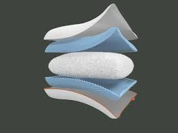 When i try to run an oozie job, i get a error: Octasmart Essentials Aerocell Pillow Inspired By Aerospace Technology