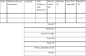Quels informations doivent y figurer ? Les Factures Types Auto Entrepreneur Passez A La Vitesse Superieure Book