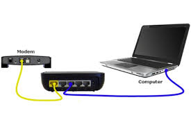 10 Cara Setting Router Wifi Di Rumah Tokopedia Blog