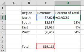 We did not find results for: Calculating A Percent Distribution In Excel Dummies