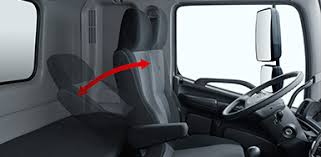 *pictures are meant for illustrations purposes only, local specs may vary. Hino500 Series Trucks Products Technology Hino Motors