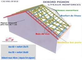 Debord Pignon Cmf Sas Devient Le Blog D Helene Et Didier Toiture Blog Structure Bois