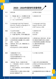 Buddhist Chan Wing Kan Memorial School