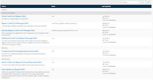 The fault seems to lie with the retailers who accept credit cards, not with the credit card issuers. Starchapter Knowledgebase Enable Credit Card Bypassing