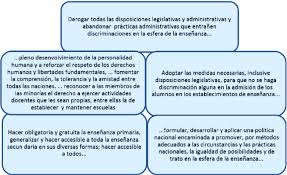 Videojuegos, racismo y violación de derechos humanos» diciembre de 2002 formato pdf comprimido zip, 72 kb, 20 páginas Posicionando La Educacion Inclusiva Una Forma Diferente De Mirar El Horizonte Educativo1