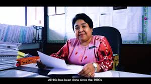 *perbadanan kemajuan negeri selangor fc and negeri sembilan fa's average prediction data across current season. Perbadanan Kemajuan Negeri Negeri Sembilan Gemaputera Gabungan Agensi Agensi Amanah Bumiputera Perusahaan Perusahaan Awam Malaysia