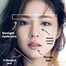 By far the most common surgery that koreans do, according to dr. Why Is The South Korean Society Obsessed With Plastic Surgery Quora