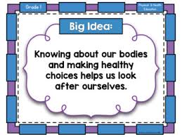 Bc Curriculum Big Ideas Physical Health Education Tpt
