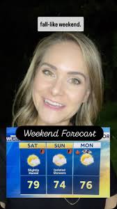 Your weekend forecast: Not as hot Saturday, with more clouds Sunday.