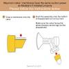 How to use an electric pump step 1: 1