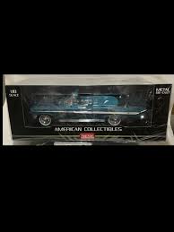 Image result for Twilight Turquoise 1961 Plymouth