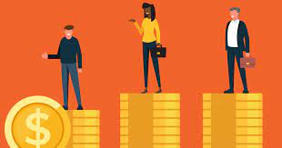 Pin On Human Capital Domain