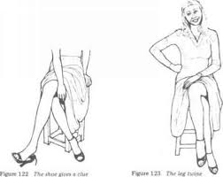 When you start walking over, check to see how she responds. Female Leg Cross Gestures Body Language Body Language Academy