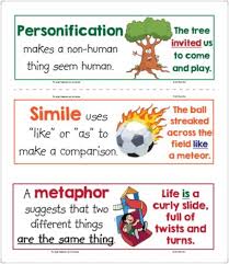 Compare To Simile Metaphor And Personification Simile Personification Figurative Language