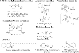 2 years ago2 years ago. Https Academic Oup Com Nar Article Pdf 49 3 1201 36309146 Gkaa1280 Pdf