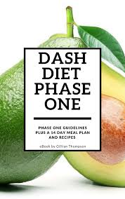 We did not find results for: Dash Diet Phase One Shopping List In 2021 Dash Diet Dash Diet Recipes Diet Recipes