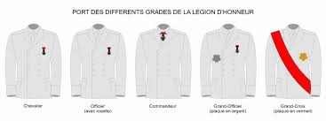 Les héros du thalys qui débarquent en polo ralph lauren à l'elysée, c'est pas l'ile de ré les gars, on va l'annuler la légion d'honneur. Comment Porter La Legion D Honneur Ou L Onm Selon Votre Grade