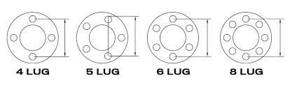 Dodge ram 1/2 ton trucks. Bolt Pattern Guide And Lug Nut Chart