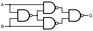 Notice how each gate connects the variables together just like the logic blocks in the code above. Xor Gate Wikipedia