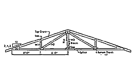 Often floor joist span limitations are not. Free Truss Plans Pole Barn Plans Barn Plans Garage Plans