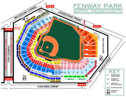 Breakdown Of The Fenway Park Seating Chart Boston Red Sox