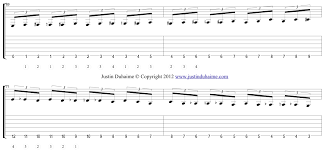 The Chromatic Scale Justin Duhaime