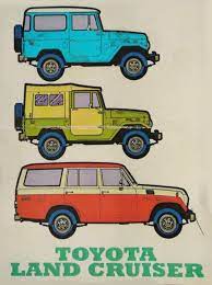 fj40 art wallpapers おしゃれまとめの人気アイデア pinterest jess nepstad ランドクルーザー スケッチ イラスト