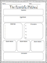 Part Of A Larger Science Unit With Tons Of Great Resources Scientific Method Graphic Organizer Science Classroom Science Education