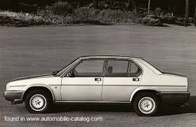 Image result for Visone 1985 Alfa-Romeo