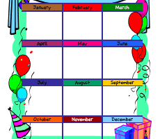 Sample Birthday Chart Happy Birthday World