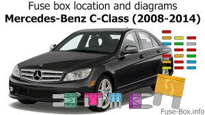 fuse box location and diagrams mercedes benz c class 2008