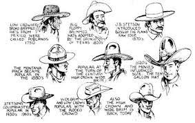 This Illustration Is From Cowboy Culture By David Dary An Essential Guide To The Evolution Of Cowboy Culture From European Arr Cowboy Hats Cowboy Horse Cowboy