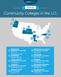 From www.iowacentral.edu generally, seniors are selected based on leadership ability displayed in the areas of scholastic aptitude, community service, and extracurricular activities. Queen City Stem School 3 In Top 5 North Carolina Still Rules Smartasset Names North Carolina S Brunswick Cc Coa Dolphins And Carteretcc The Country S Best Community Colleges By Ben Geier Http Ow Ly Mvoe50ak6v5 Facebook