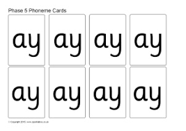 Flashcards to help learn the phonics sounds with pictures of the jolly phonics actions to aid memory recall. Ks1 Alphabet Phonics Flash Cards Alphabet And Sounds Sparklebox