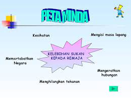 Bimbingan dan latihan khusus diberikan, misalnya golongan yang berpotensi ini dihantar ke sekolah sukan. Teknologi Dan Inovasi Kepentingan Sukan Kepada Msyarakat Dan Negara