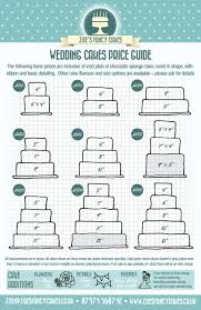 wedding cake chart serving size cake cutting chart round