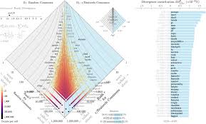 Chadlite| 10517 people have watched this. Pdf Exploring Incel Language And Subreddit Activity On Reddit Semantic Scholar