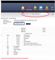 Sistem gred markah upsr, pt3 dan spm terkini. Sek Men Al Hidayah Ipoh Assalamualaikum W B T Perhatian Kepada Semua Pelajar Sekolah Menengah Bagi Sesi 2017 Sila Klik Link Berikut My01 Awfatech Com Alhidayahperak Sps Ewaris Untuk Mengetahui Kelas Bagi Sesi 2017 Step 1 Log In Menggunakan