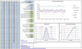We did not find results for: Prozessfahigkeit Berechnen Mit Kostenloser Excel Vorlage Vorlage Downloaden Unter Http Bit Ly 1r0yaue Excel Vorlage Vorlagen Rechnungsvorlage
