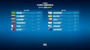 El último antecedente de perú con victoria ante qatar video. Copa America 2020 Los Partidos Que Se Jugaran En Mendoza Mendovoz