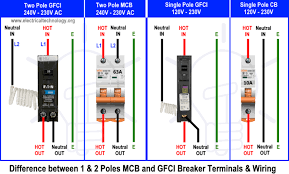 How To Wire A Gfci Circuit Breaker 1 2 3 4 Poles Gfci Wiring Electronic Engineering Electrical Jobs Electrical Wiring