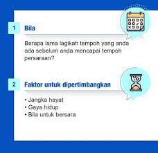 Apa manfaat public speaking 3. Apa Itu Public Mutual Apa Itu Cikgu Afiq Public Mutual Facebook