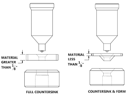 countersink tools cleveland steel tool