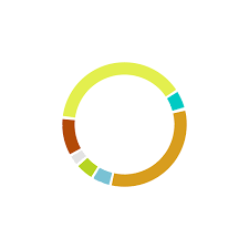 Again, this will vary depending on the university chosen. Mannheim Full Time Mba An Exciting Challenge Mannheim Business School